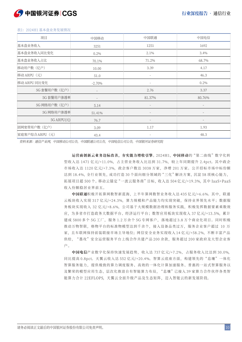 运营商行业2024年中报专题：运营商利润增速稳健，数智化转型全球领先,运营商,通信,运营商,通信,第10张