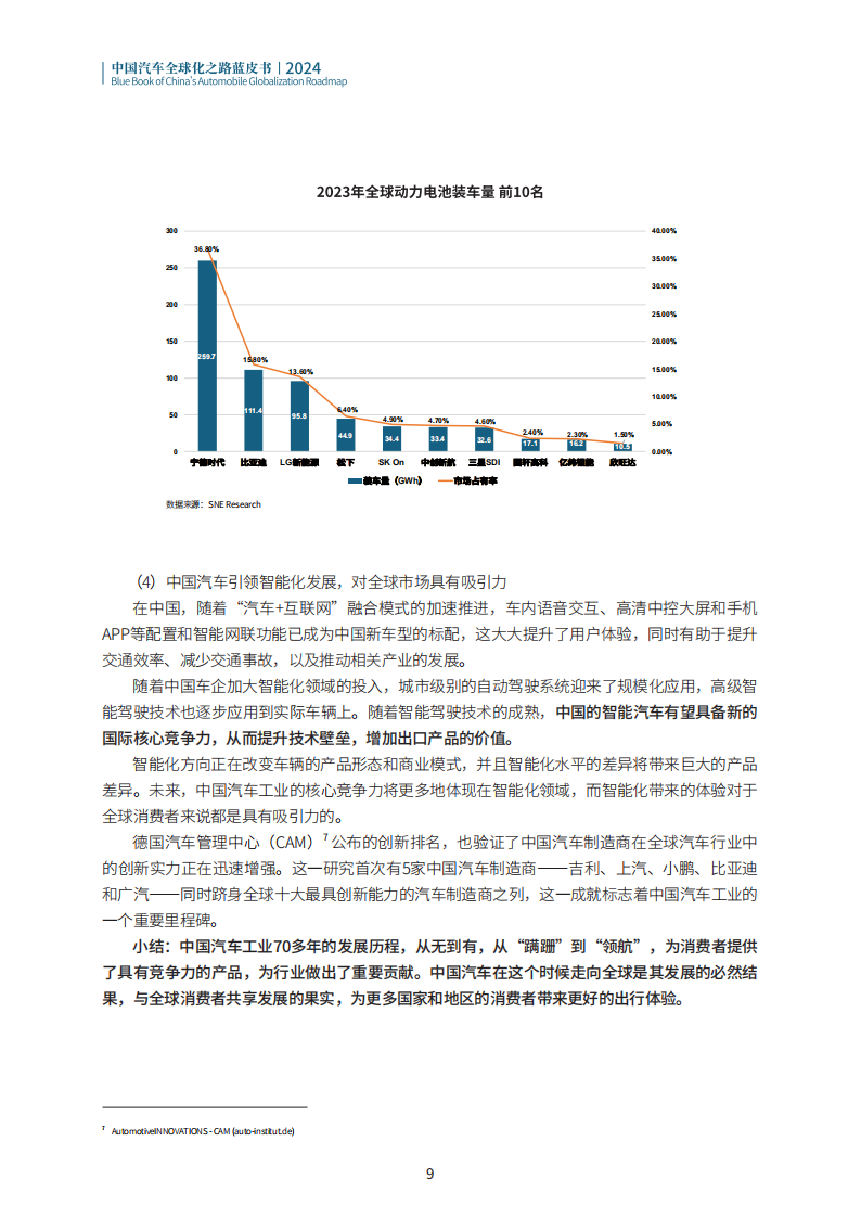 中国汽车全球化之路蓝皮书2024,汽车,全球化,汽车,全球化,第9张