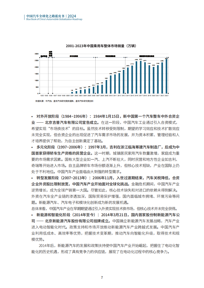 中国汽车全球化之路蓝皮书2024,汽车,全球化,汽车,全球化,第7张