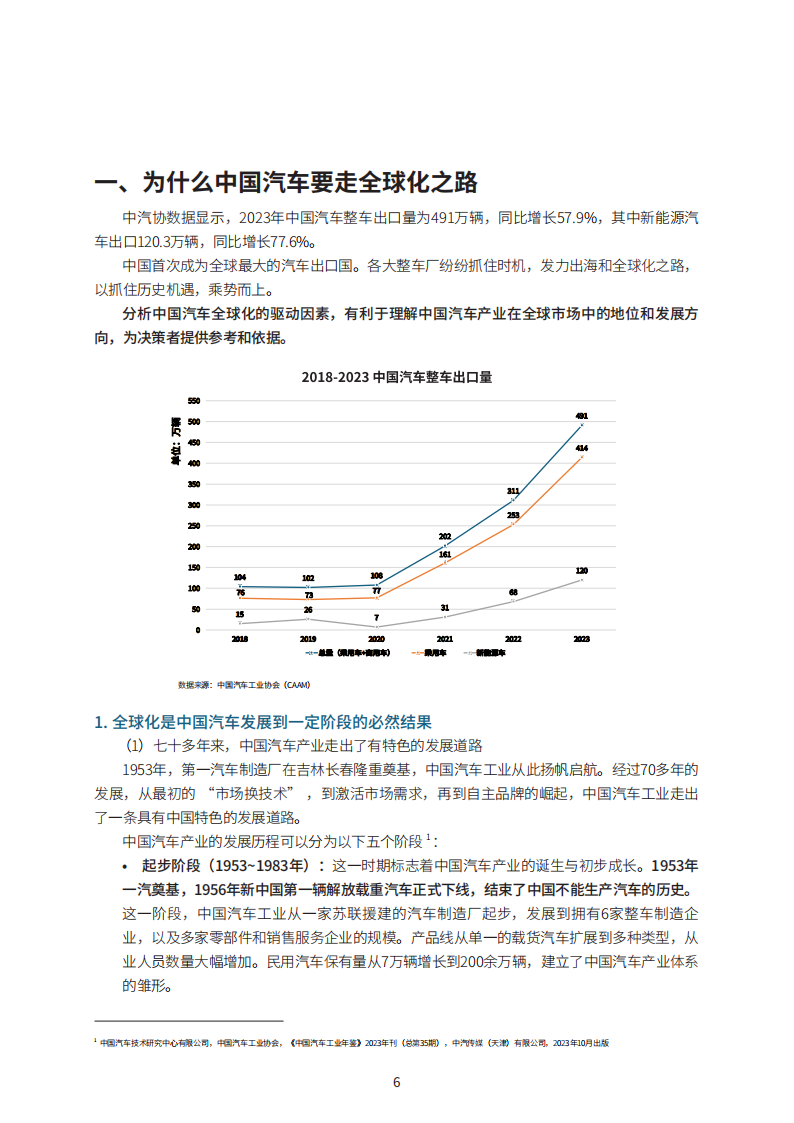 中国汽车全球化之路蓝皮书2024,汽车,全球化,汽车,全球化,第6张