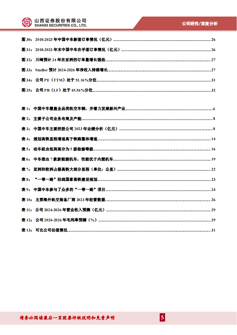 中国中车研究报告：增购与维保共振，轨交装备业务进入景气新阶段,中国中车,轨交装备,汽车,中国中车,轨交装备,汽车,第5张