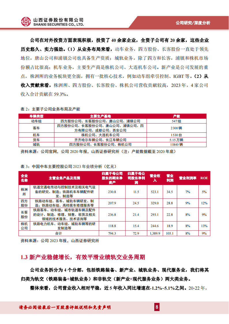 中国中车研究报告：增购与维保共振，轨交装备业务进入景气新阶段,中国中车,轨交装备,汽车,中国中车,轨交装备,汽车,第8张