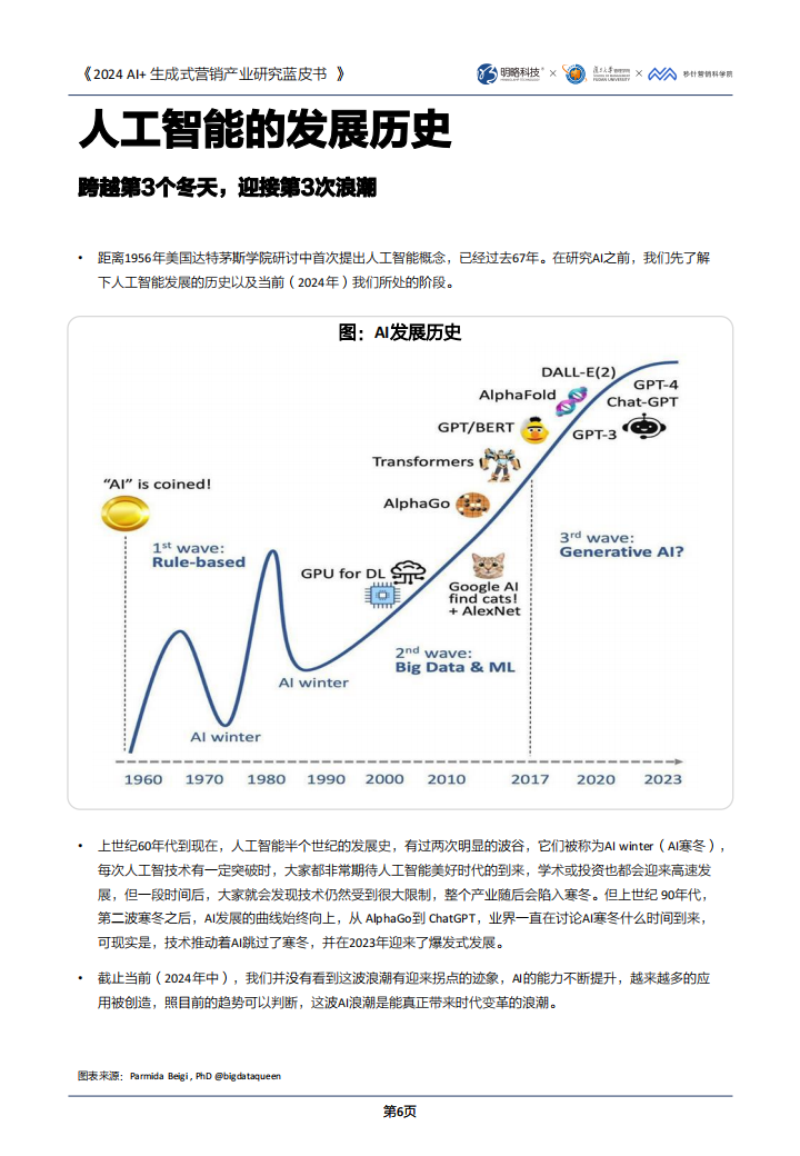 2024 AI+生成式营销产业研究蓝皮书,AI,AI,第7张