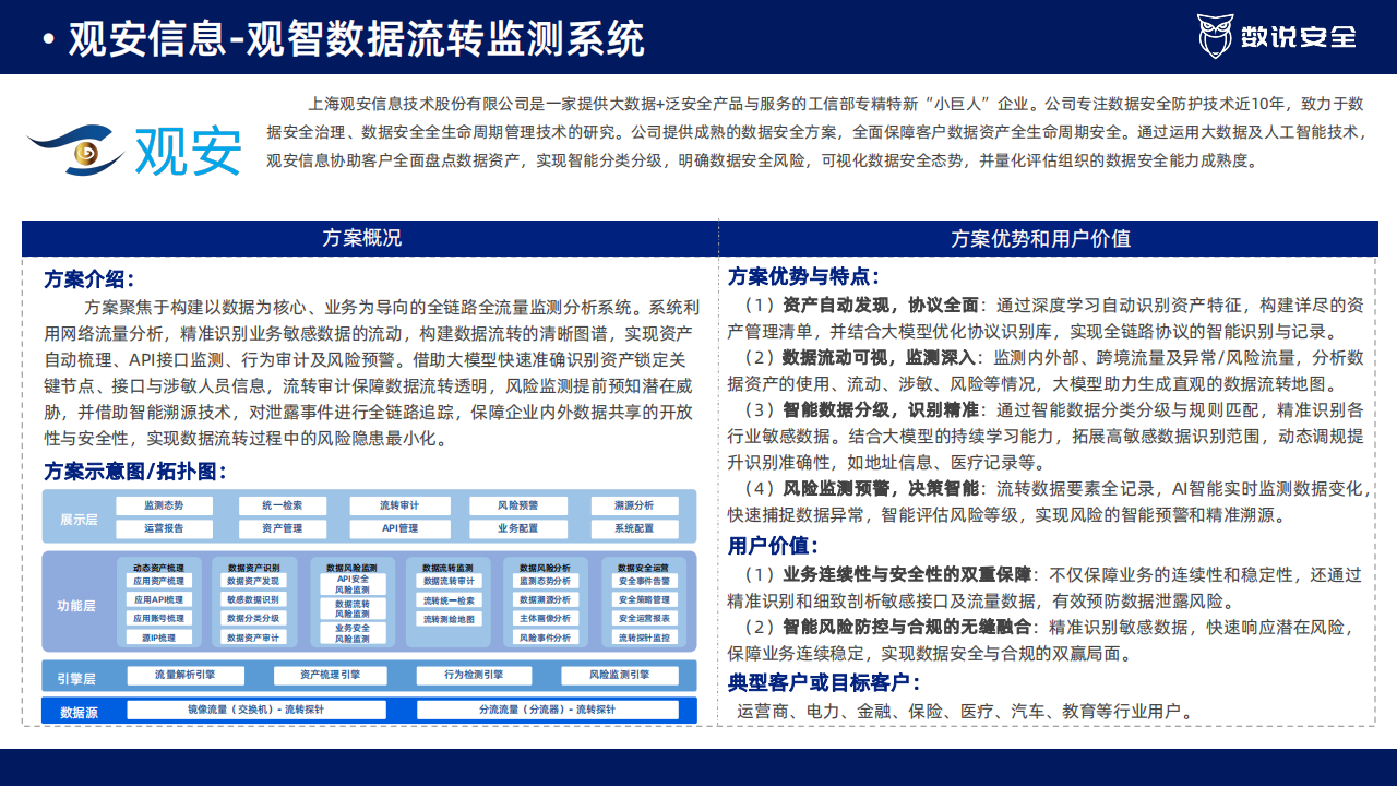 2024网络安全十大创新方向报告,网络安全,车联网,网络安全,车联网,第4张