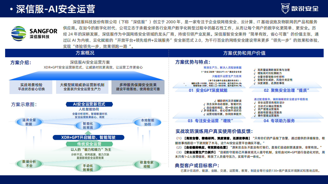 2024网络安全十大创新方向报告,网络安全,车联网,网络安全,车联网,第7张