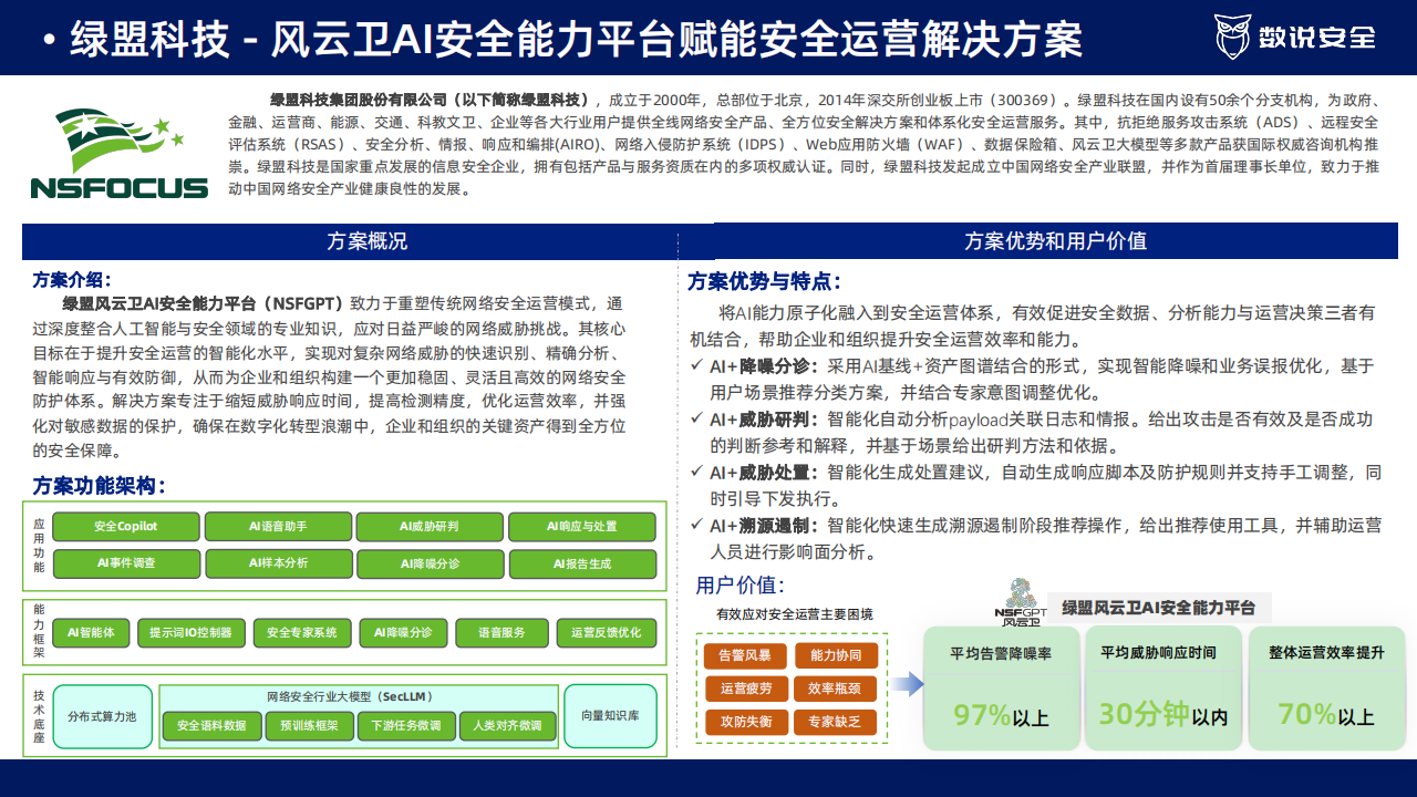 2024网络安全十大创新方向报告,网络安全,车联网,网络安全,车联网,第9张