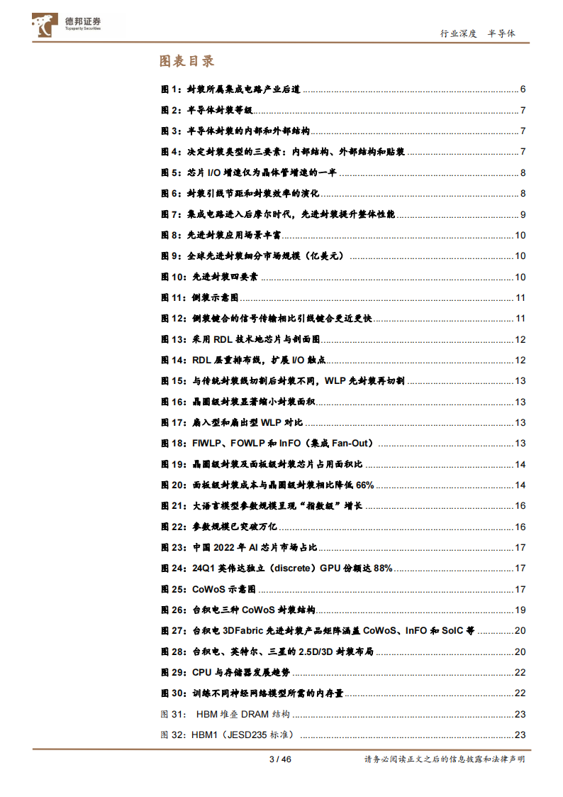 半导体行业先进封装专题报告：先进封装助力芯片性能突破，AI浪潮催化产业链成长,半导体,AI,半导体,AI,第3张
