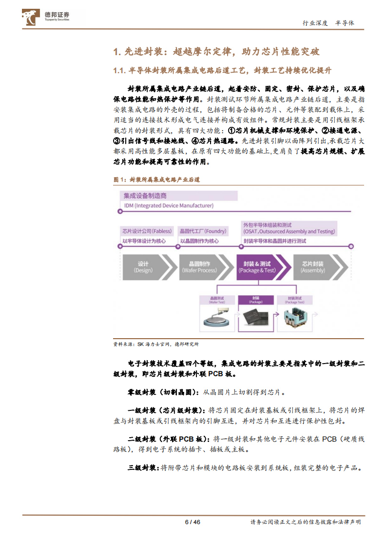 半导体行业先进封装专题报告：先进封装助力芯片性能突破，AI浪潮催化产业链成长,半导体,AI,半导体,AI,第6张