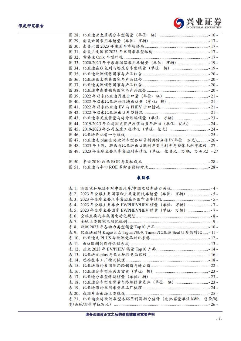 比亚迪出海专题研究：海阔凭鱼跃，混动续新篇,比亚迪,出海,比亚迪,出海,第3张