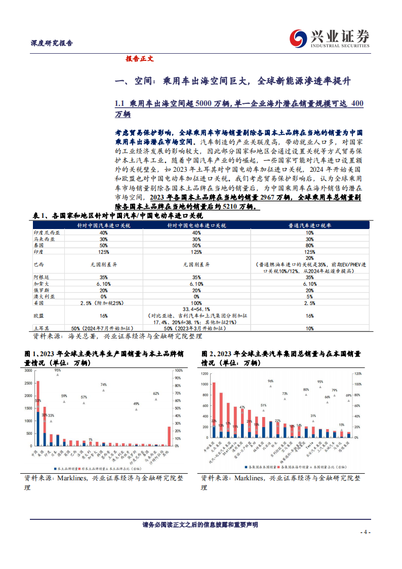 比亚迪出海专题研究：海阔凭鱼跃，混动续新篇,比亚迪,出海,比亚迪,出海,第4张