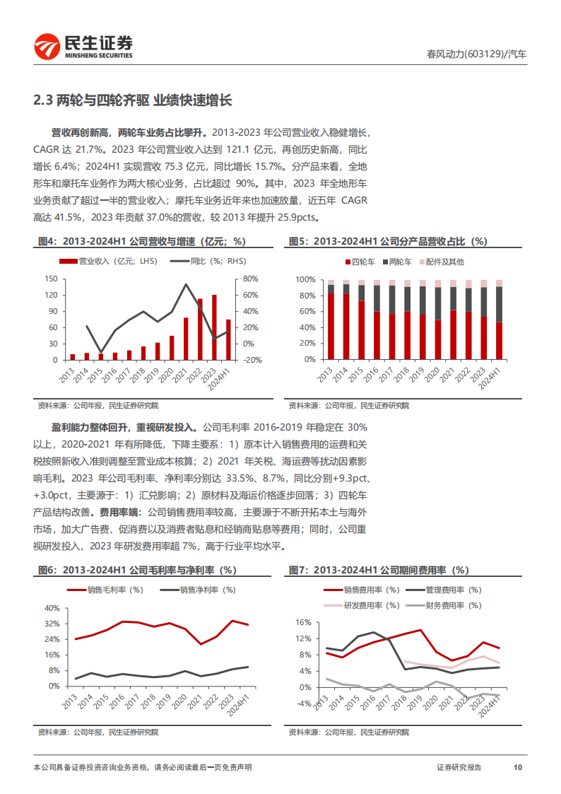 春风动力研究报告：剑指全球Powersport龙头，两轮四轮双擎驱动,春风动力,新能源,摩托车,全地形车,春风动力,新能源,摩托车,全地形车,第10张