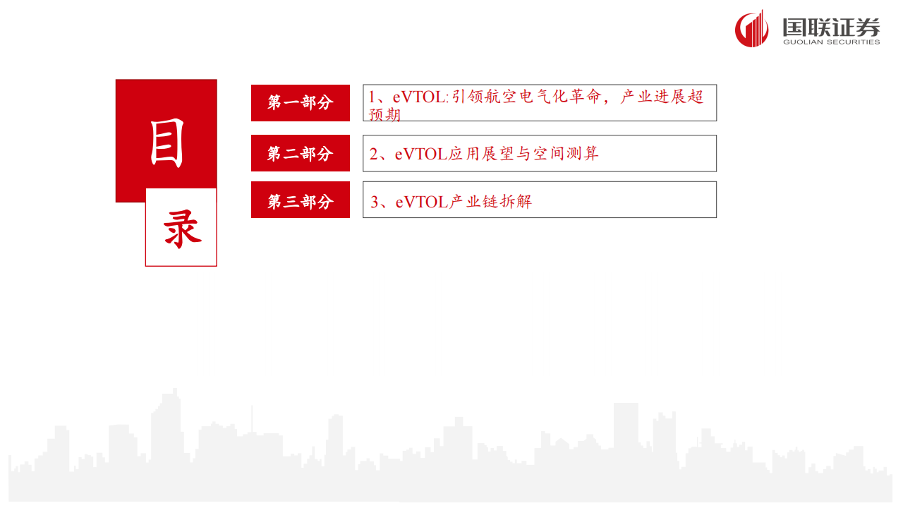 低空经济研究系列：eVTOL研究框架,低空经济,eVTOL,低空经济,eVTOL,第2张