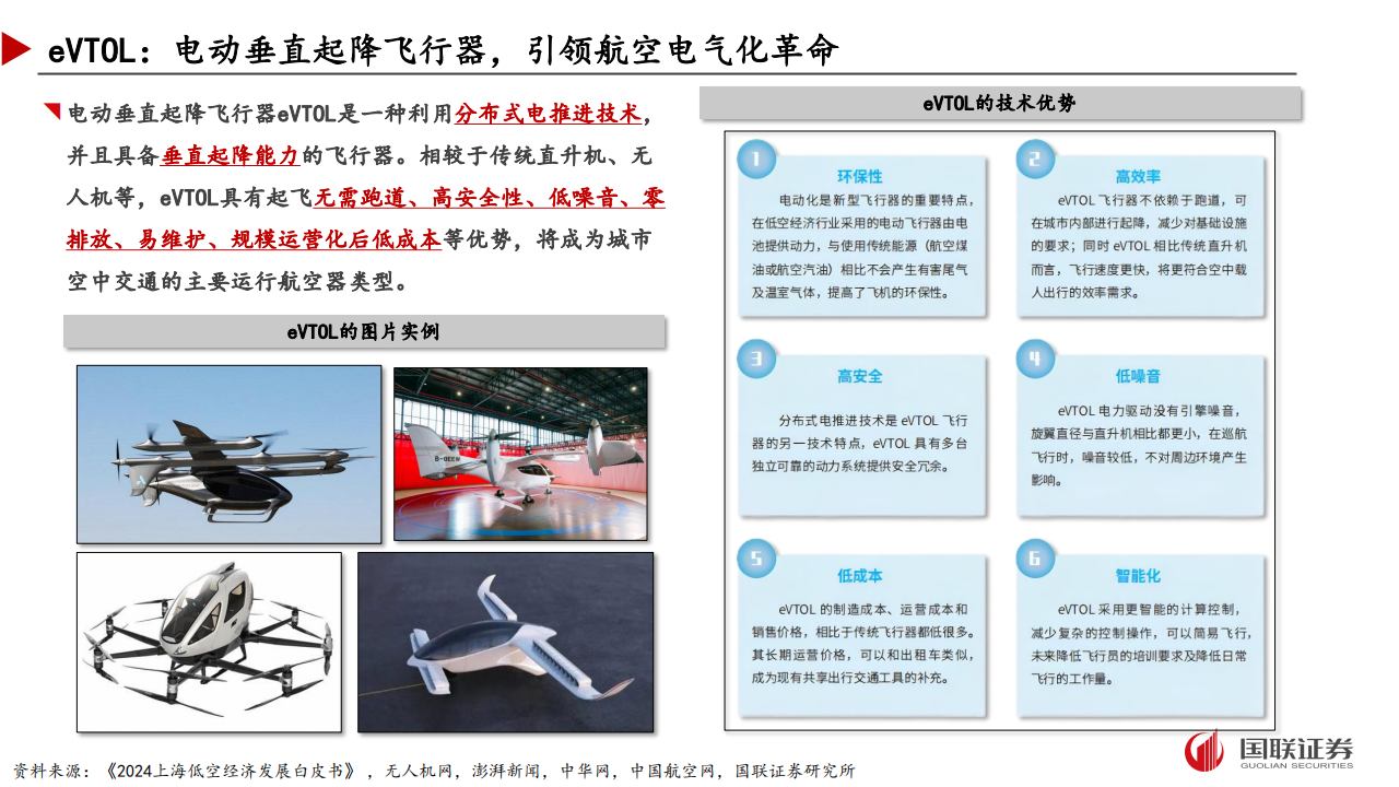 低空经济研究系列：eVTOL研究框架,低空经济,eVTOL,低空经济,eVTOL,第4张