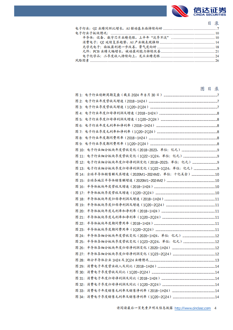 电子行业2024年半年报综述：Q2业绩同环比增长，AI驱动基本面持续向好,电子,AI,电子,AI,第4张