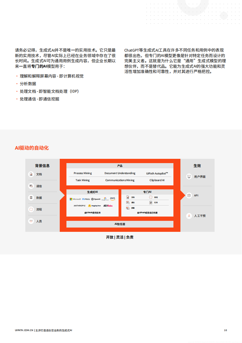 2024五步打造适合您业务的生成式AI白皮书,AI,AI,第10张