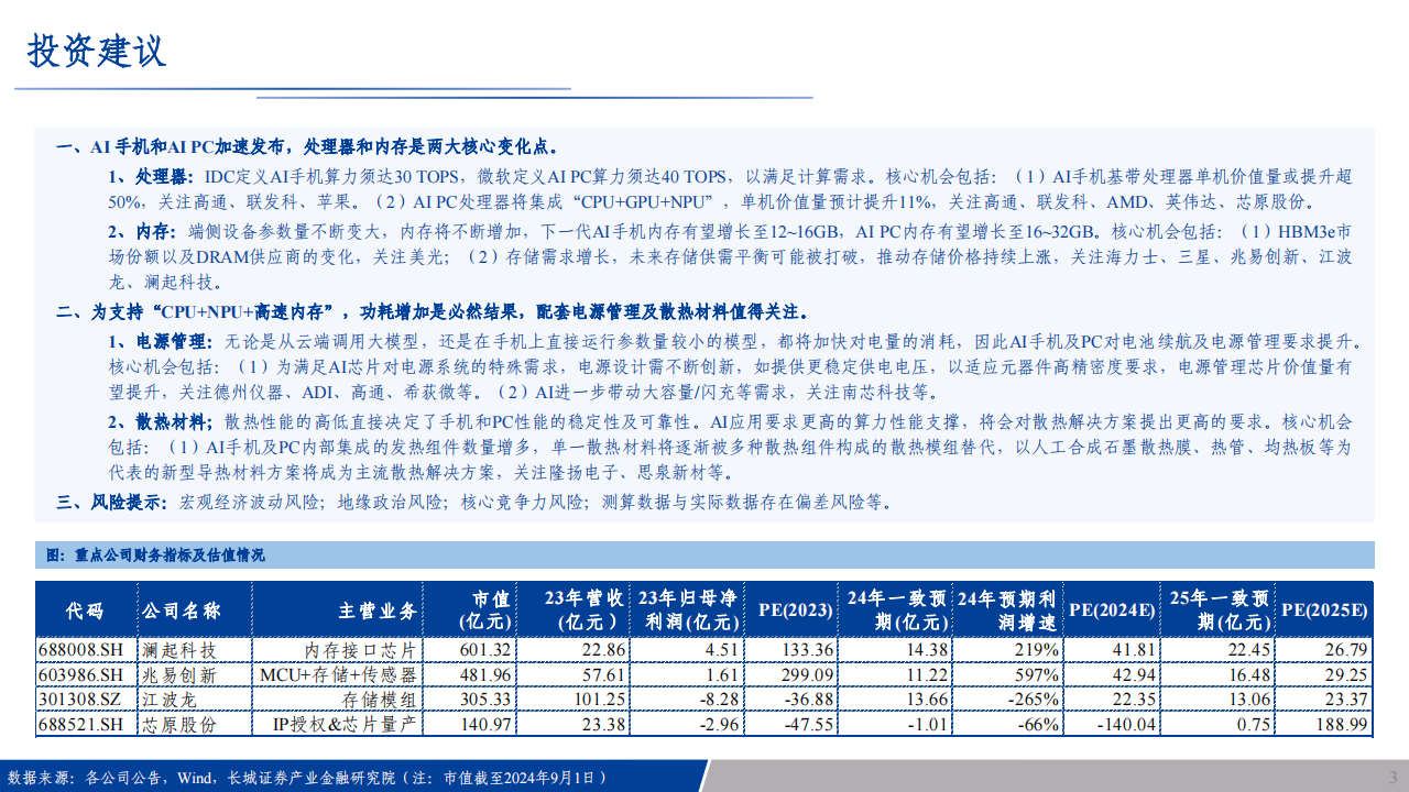 电子行业专题报告：端侧AI一触即发，拥抱第四次工业革命,电子,AI,电子,AI,第3张