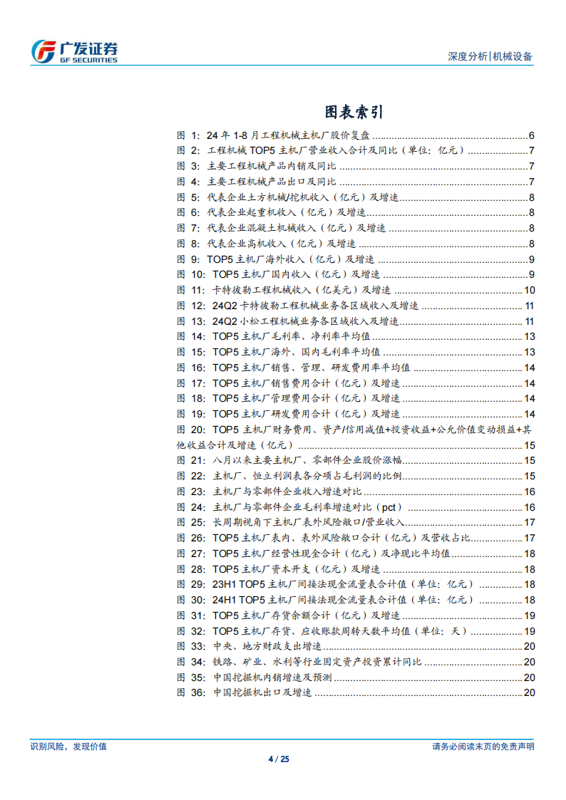 工程机械行业2024年中报总结：承上启下，静待曙光,工程机械,工程机械,第4张