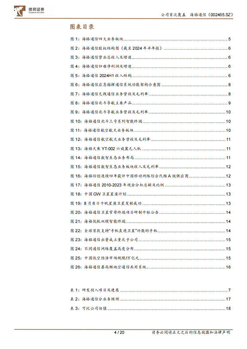 海格通信研究报告：中国移动注资开启全面合作，北斗、卫星、低空三线齐进,海格通信,中国移动,北斗,卫星通信,低空经济,海格通信,中国移动,北斗,卫星通信,低空经济,第4张