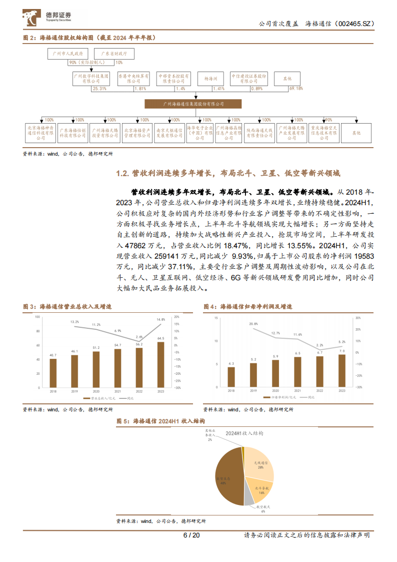 海格通信研究报告：中国移动注资开启全面合作，北斗、卫星、低空三线齐进,海格通信,中国移动,北斗,卫星通信,低空经济,海格通信,中国移动,北斗,卫星通信,低空经济,第6张