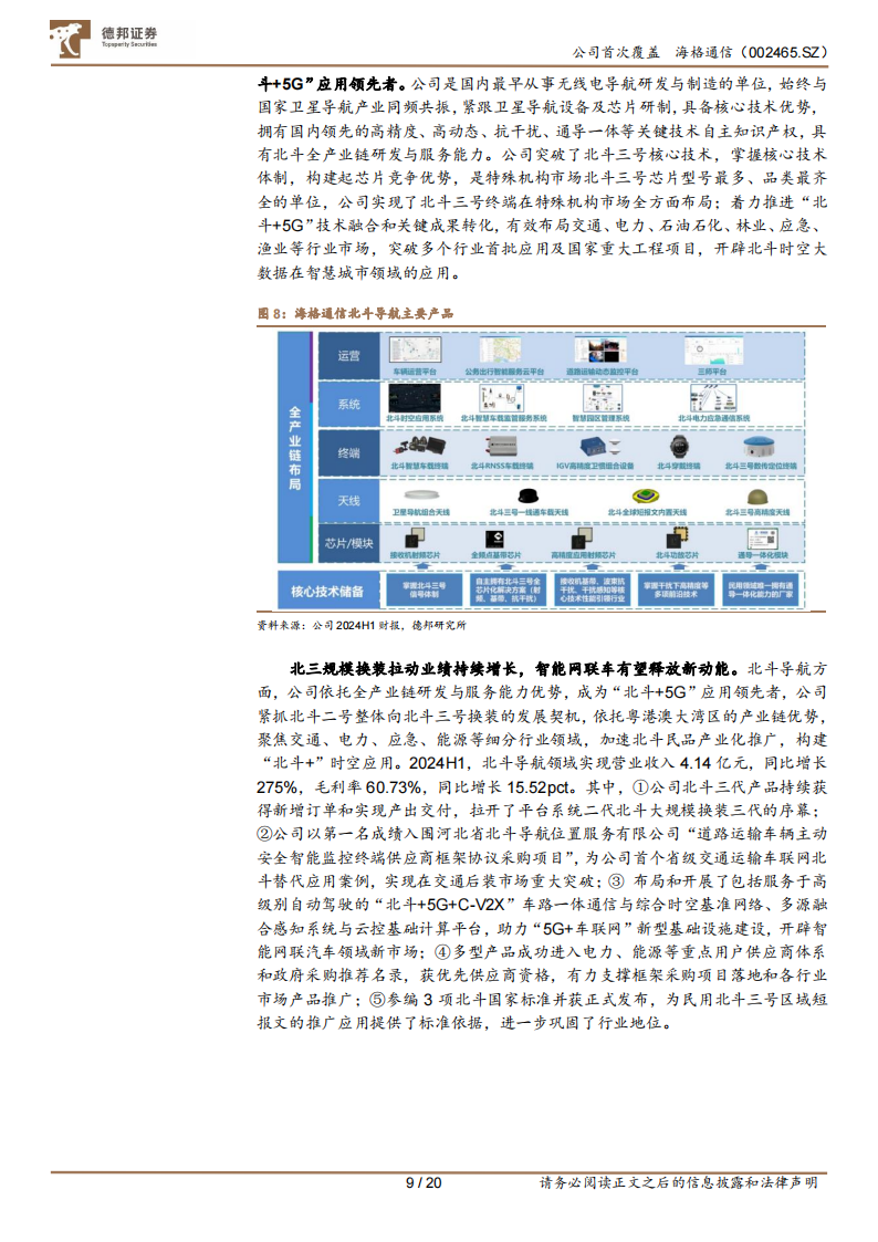 海格通信研究报告：中国移动注资开启全面合作，北斗、卫星、低空三线齐进,海格通信,中国移动,北斗,卫星通信,低空经济,海格通信,中国移动,北斗,卫星通信,低空经济,第9张