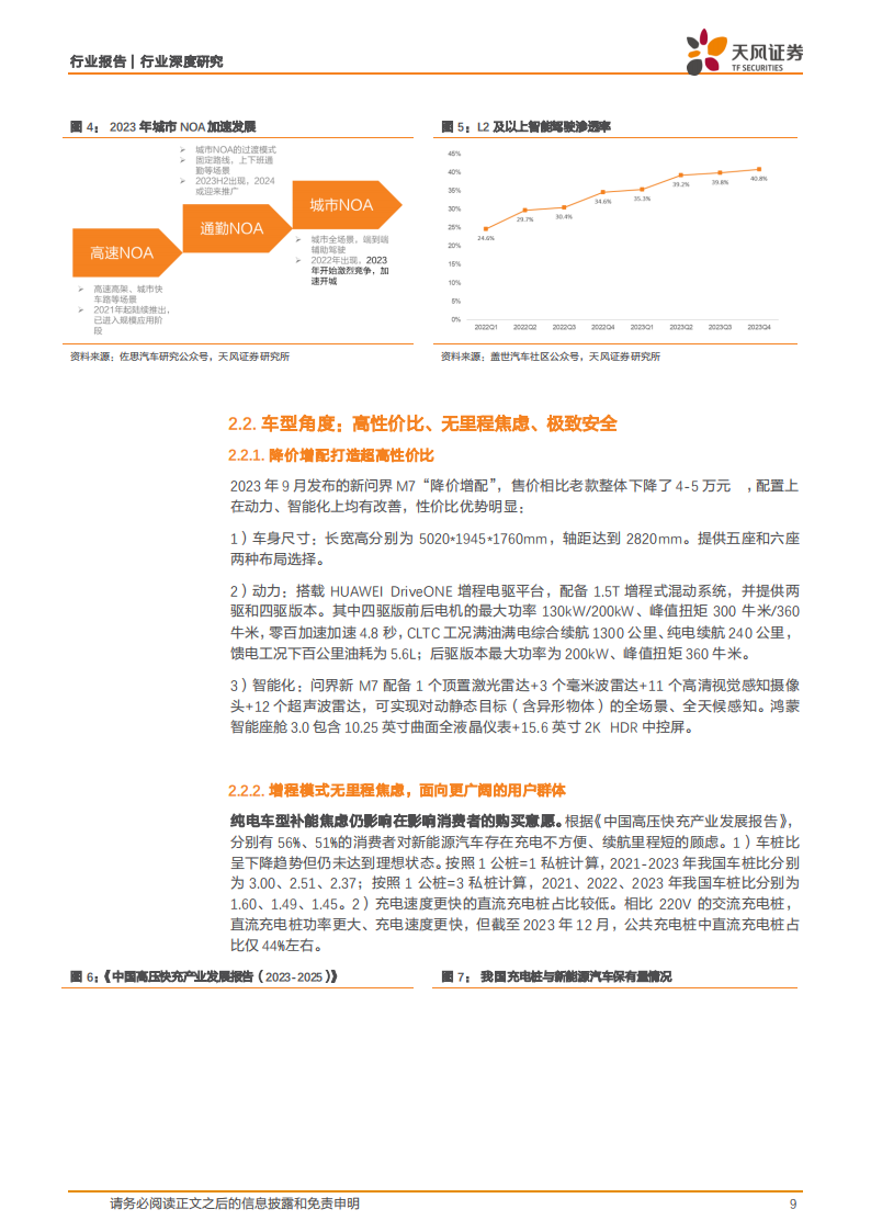 华为智选车专题报告：渠道+技术赋能，强产品周期有望持续,华为,智选车,新能源汽车,华为,智选车,新能源汽车,第9张