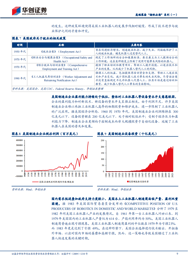 机器人行业专题报告：三论工业机器人，突围,机器人,机器人,第9张