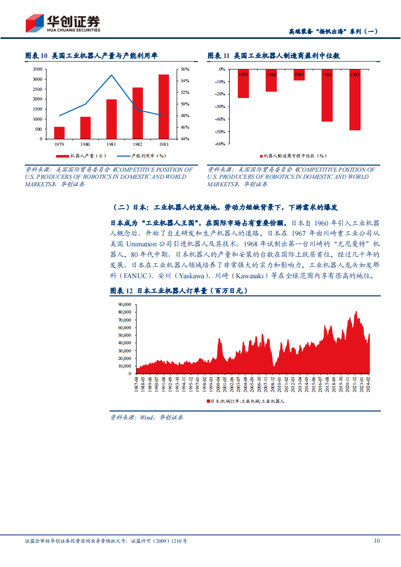 机器人行业专题报告：三论工业机器人，突围,机器人,机器人,第10张