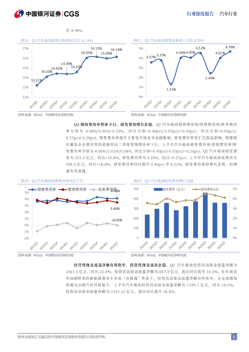 汽车行业2024半年度业绩总结：板块业绩稳中有升，整车盈利表现亮眼,汽车,汽车,第8张