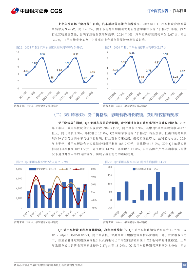 汽车行业2024半年度业绩总结：板块业绩稳中有升，整车盈利表现亮眼,汽车,汽车,第10张