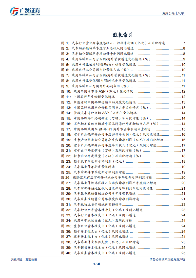 汽车行业2024年中报总结：出口继续贡献收入和盈利弹性,汽车,汽车,第4张