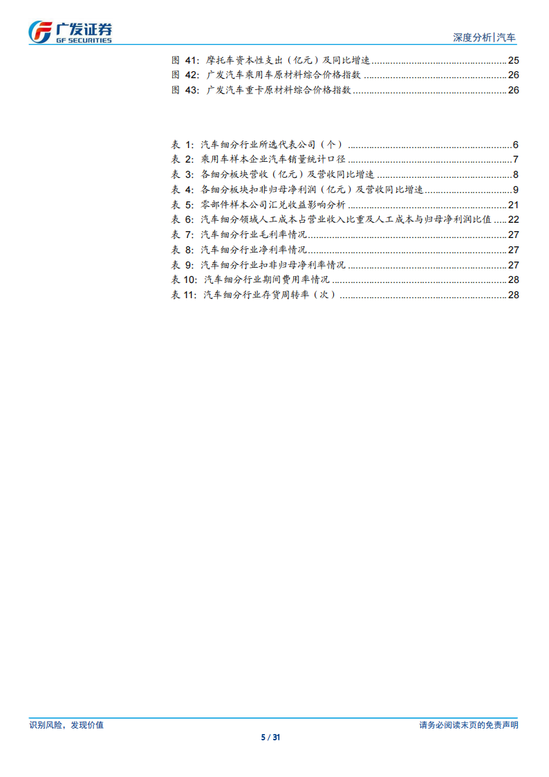 汽车行业2024年中报总结：出口继续贡献收入和盈利弹性,汽车,汽车,第5张