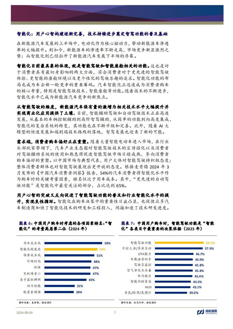 Mobileye公司研究：辅助驾驶芯片龙头，高阶智驾因机以发,Mobileye,辅助驾驶,芯片龙头,高阶智驾,自动驾驶,Mobileye,辅助驾驶,芯片龙头,高阶智驾,自动驾驶,第7张