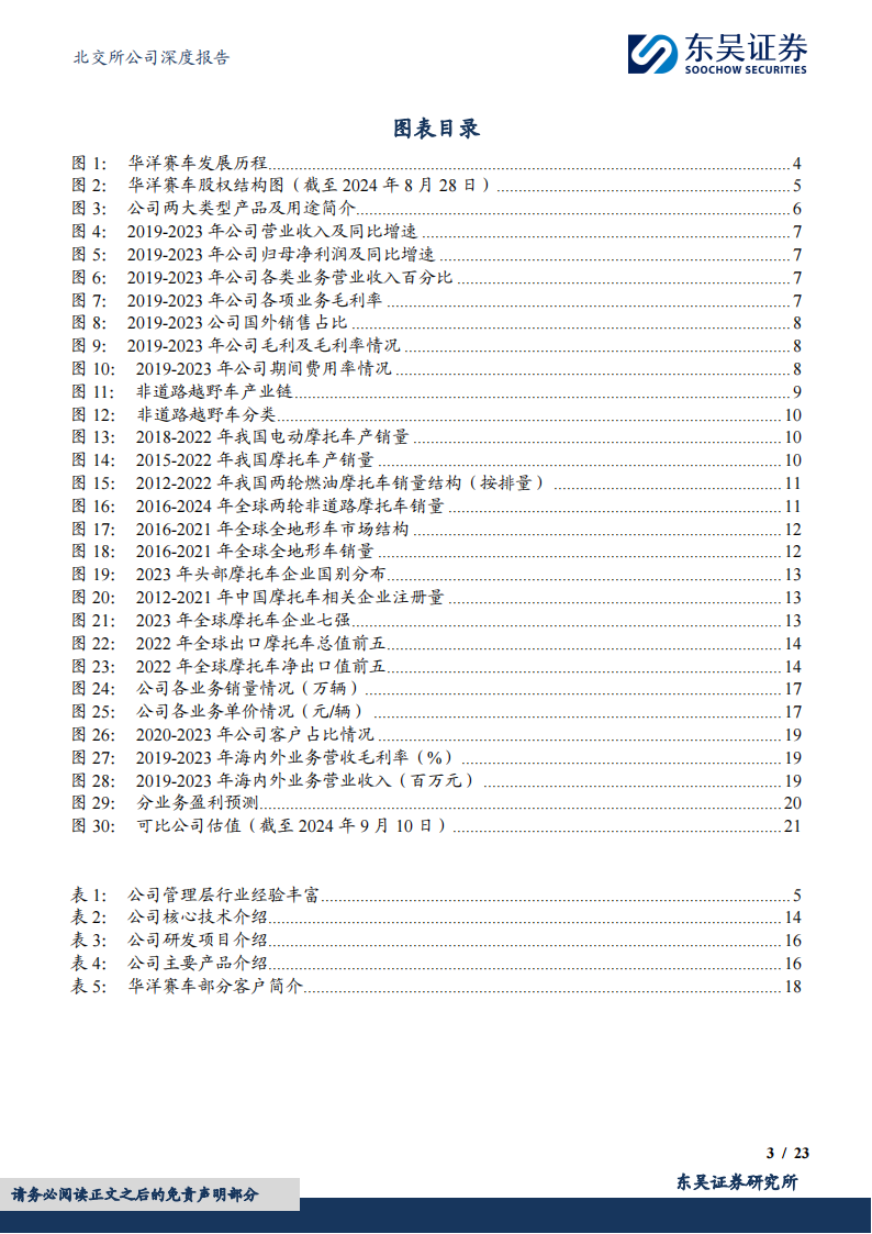 华洋赛车研究报告：越野摩托研产能力领先，俄罗斯市场开拓成效显著,华洋赛车,越野,摩托车,俄罗斯,出海,华洋赛车,越野,摩托车,俄罗斯,出海,第3张