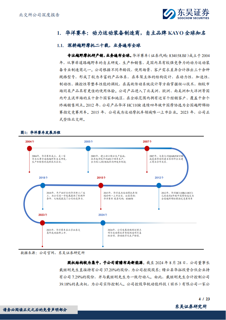 华洋赛车研究报告：越野摩托研产能力领先，俄罗斯市场开拓成效显著,华洋赛车,越野,摩托车,俄罗斯,出海,华洋赛车,越野,摩托车,俄罗斯,出海,第4张