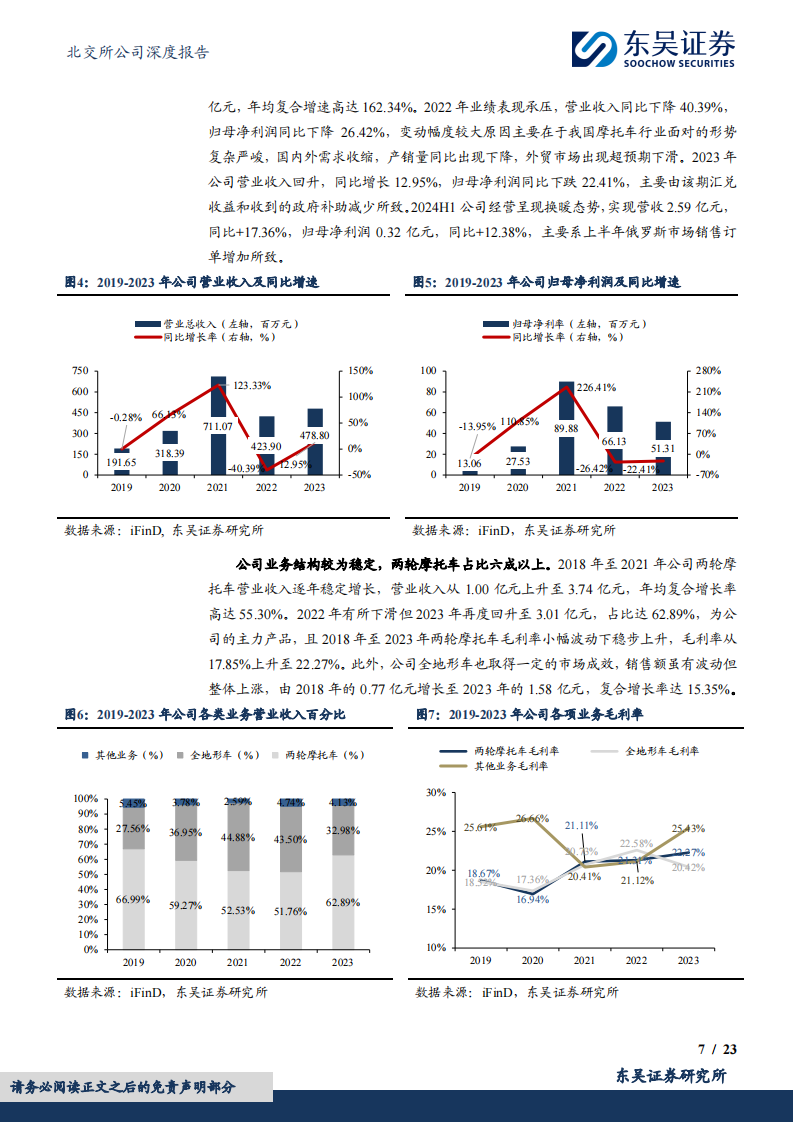 华洋赛车研究报告：越野摩托研产能力领先，俄罗斯市场开拓成效显著,华洋赛车,越野,摩托车,俄罗斯,出海,华洋赛车,越野,摩托车,俄罗斯,出海,第7张