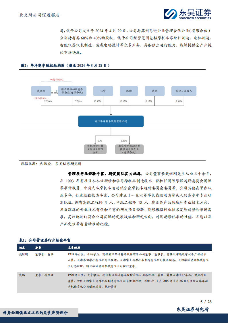 华洋赛车研究报告：越野摩托研产能力领先，俄罗斯市场开拓成效显著,华洋赛车,越野,摩托车,俄罗斯,出海,华洋赛车,越野,摩托车,俄罗斯,出海,第5张