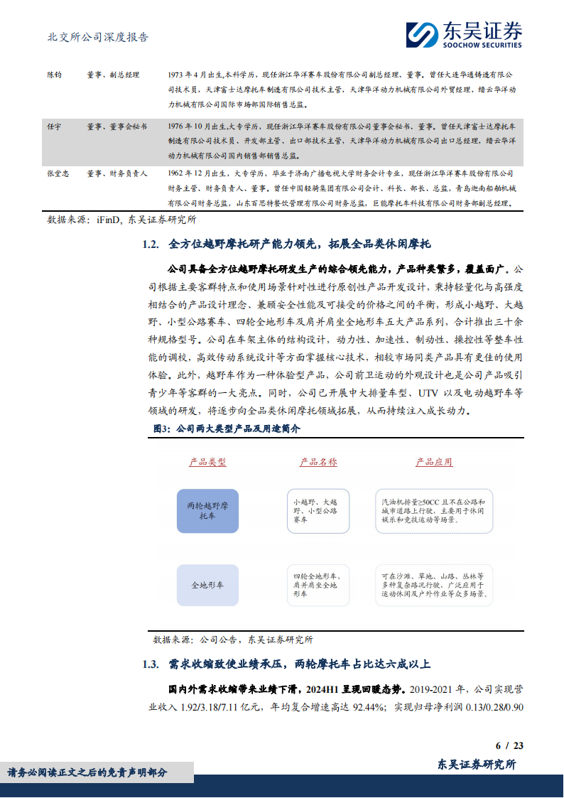 华洋赛车研究报告：越野摩托研产能力领先，俄罗斯市场开拓成效显著,华洋赛车,越野,摩托车,俄罗斯,出海,华洋赛车,越野,摩托车,俄罗斯,出海,第6张