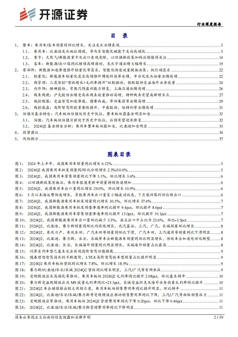 汽车行业分析报告：Q2汽车板块整体高景气，关注龙头业绩表现,汽车,汽车,第2张