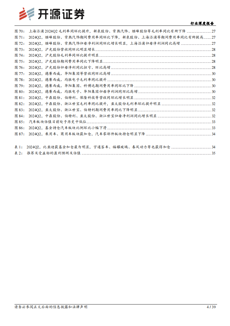 汽车行业分析报告：Q2汽车板块整体高景气，关注龙头业绩表现,汽车,汽车,第4张