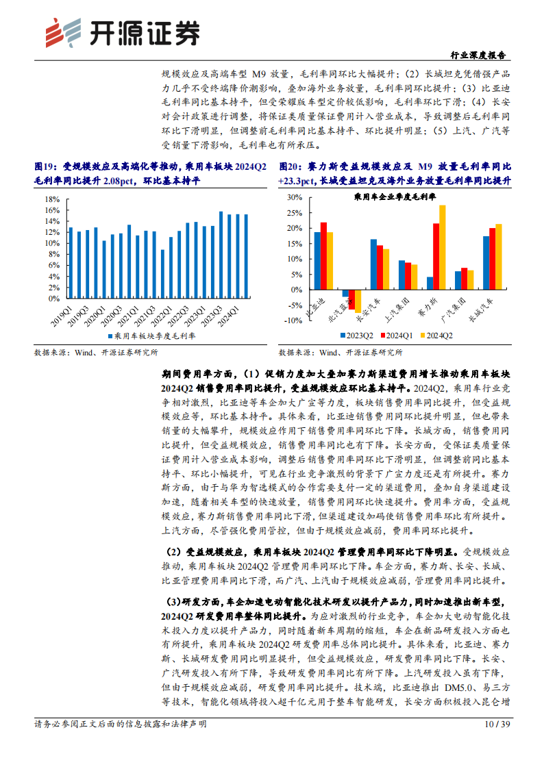 汽车行业分析报告：Q2汽车板块整体高景气，关注龙头业绩表现,汽车,汽车,第10张