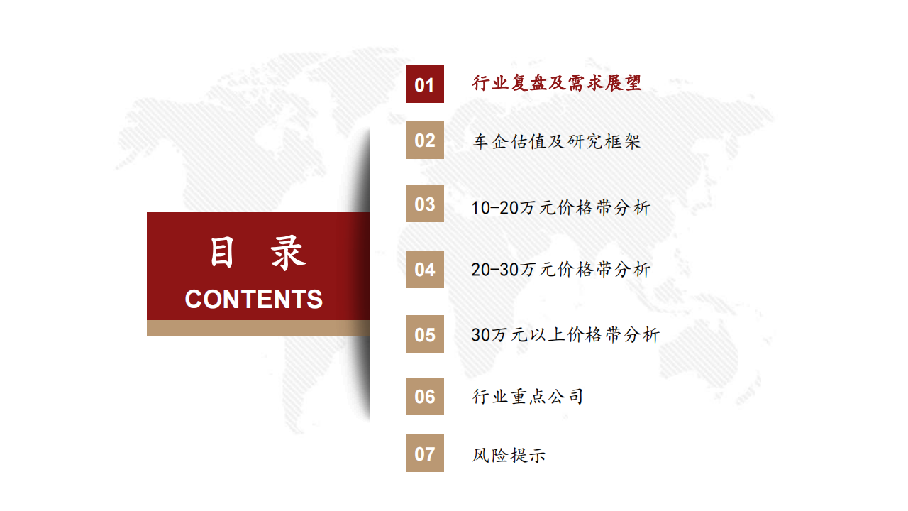 汽车行业专题报告：汽车整车研究框架,汽车,汽车,第3张