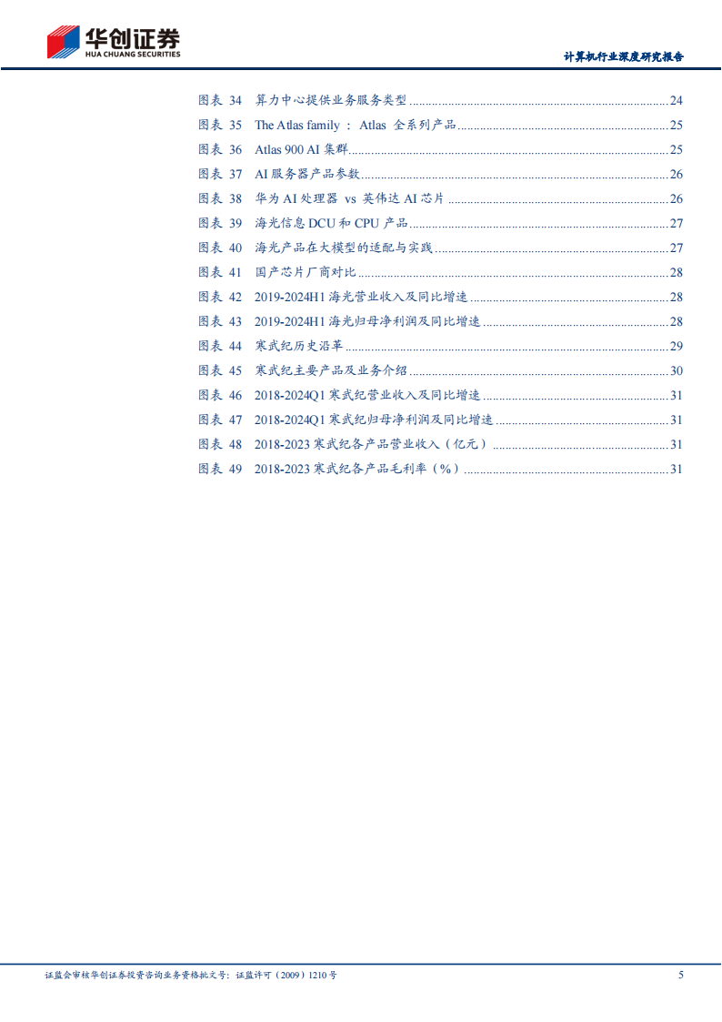 算力行业专题研究报告：智算时代，国产算力链迎发展新机遇,算力,AI,算力,AI,第5张