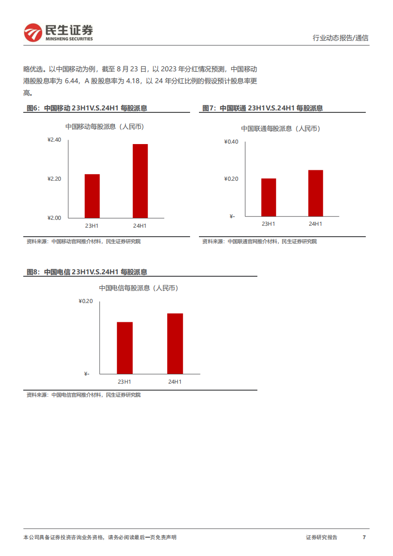 通信行业24H1板块综述：AI算力基建外需高景气，内需拐点一致,通信,AI,算力,通信,AI,算力,第7张