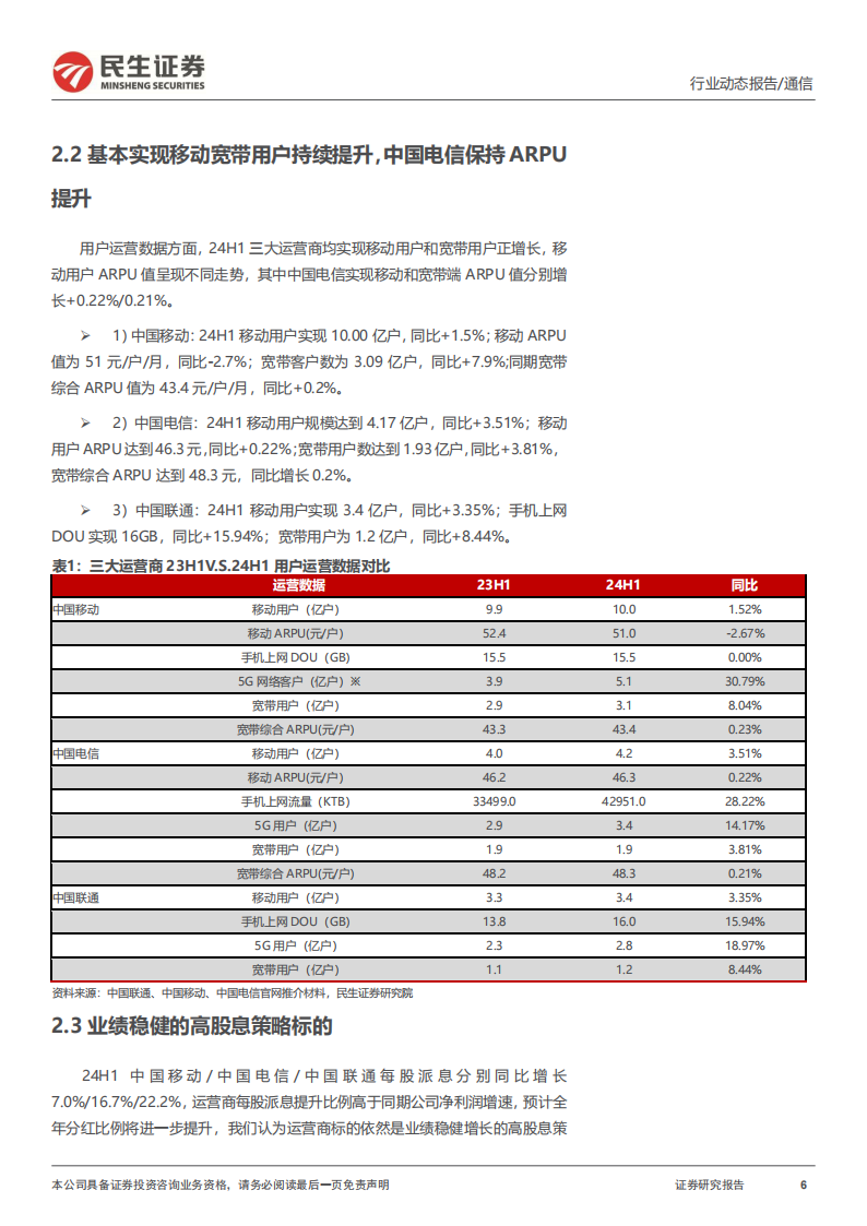 通信行业24H1板块综述：AI算力基建外需高景气，内需拐点一致,通信,AI,算力,通信,AI,算力,第6张