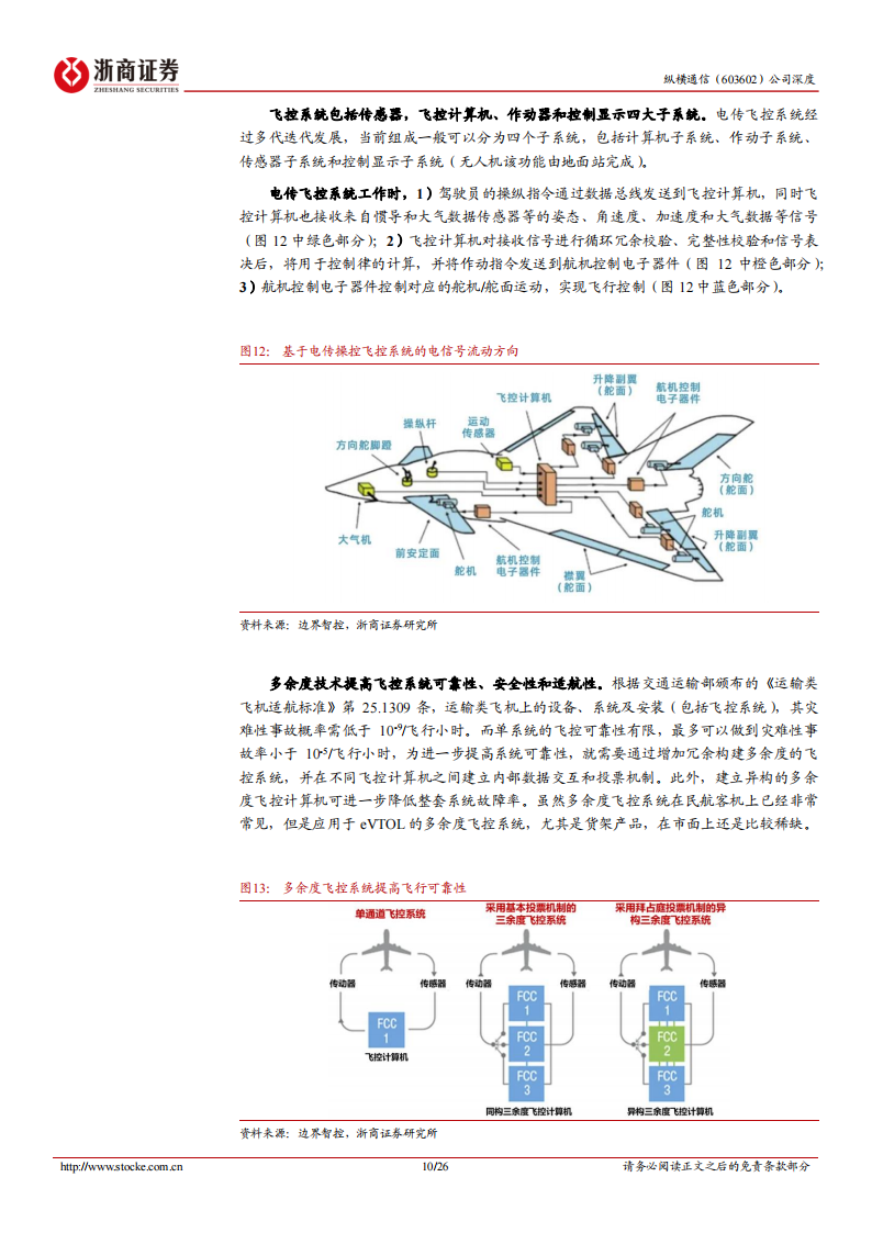 纵横通信研究报告：领先的通信网络技术服务商，收购狮尾智能卡位飞控优质赛道,纵横通信,通信,纵横通信,通信,第9张