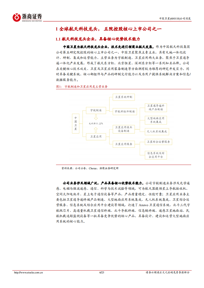 中国卫星研究报告：卫星制造核心央企，受益商业航天快速发展,中国卫星,卫星通信,中国卫星,卫星通信,第6张