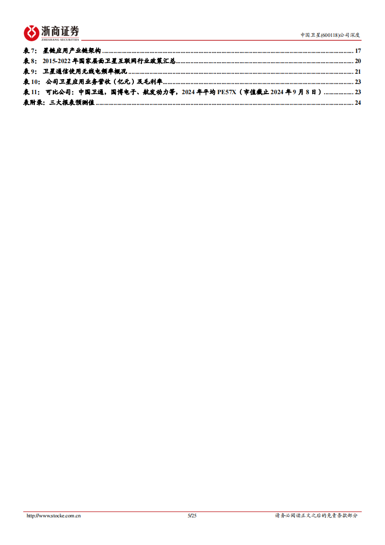 中国卫星研究报告：卫星制造核心央企，受益商业航天快速发展,中国卫星,卫星通信,中国卫星,卫星通信,第5张