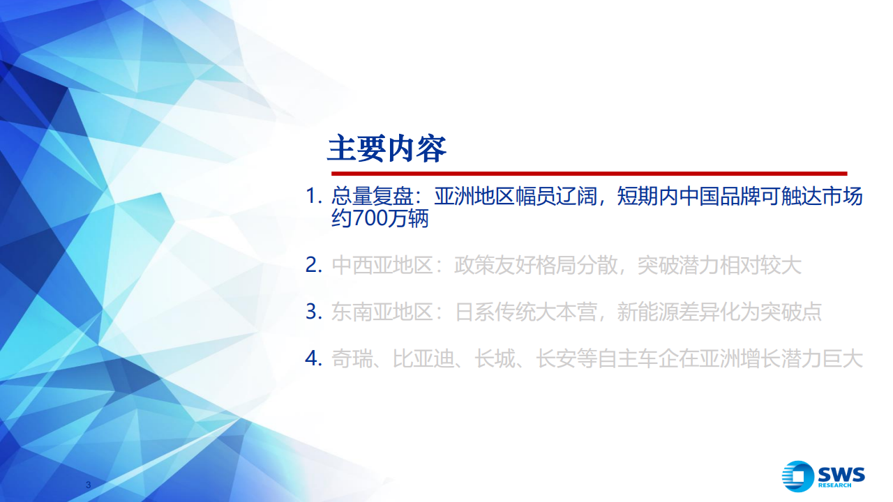 中国汽车行业全球化增长分析系列报告（3）：亚洲，中系车企纷纷入局，“新能源+性价比”为有利抓手,汽车,全球化,新能源,汽车,全球化,新能源,第3张