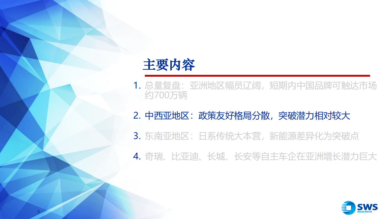 中国汽车行业全球化增长分析系列报告（3）：亚洲，中系车企纷纷入局，“新能源+性价比”为有利抓手,汽车,全球化,新能源,汽车,全球化,新能源,第9张