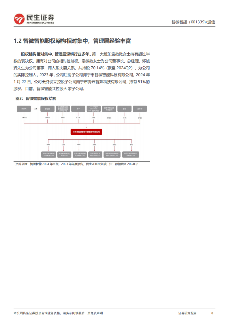 智微智能研究报告：AI时代下，JDM赛道的“瞪羚”企业,智微智能,AI,智微智能,AI,第6张